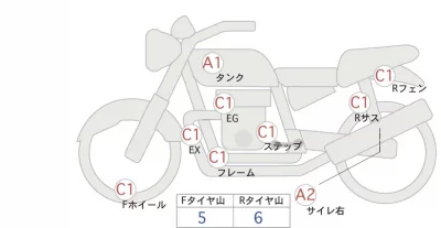 Honda REBEL 1100 DCT лот № 00204 оценка 4  с аукциона в Японии 0