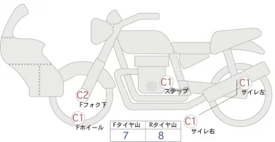 Harley-Davidson HARLEY FLHTCU лот № 02154 оценка 4  с аукциона в Японии 0