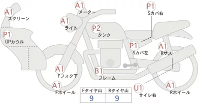 Honda CB400 SUPER BOL D OR ABS лот № 02155 оценка 4  с аукциона в Японии 0