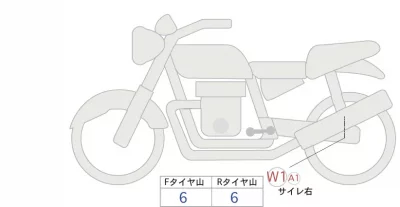 Harley-Davidson HARLEY XL1200X лот № 02166 оценка 4  с аукциона в Японии 0