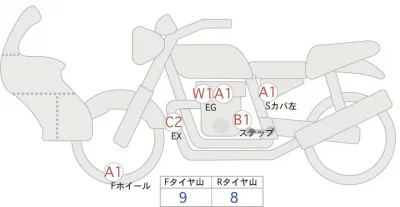 Yamaha MT-09 TRACER лот № 02165 оценка 4  с аукциона в Японии 0