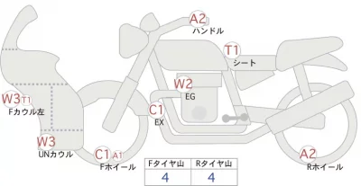 Suzuki GSX-S1000F лот № 00225 оценка 4  с аукциона в Японии 0