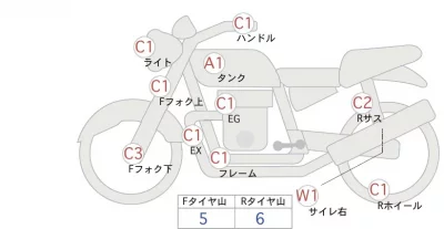 Harley-Davidson HARLEY FXDL1580 лот № 00245 оценка 4  с аукциона в Японии 0