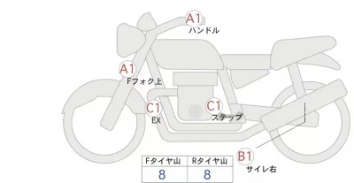 Harley-Davidson HARLEY X350 лот № 02180 оценка 4  с аукциона в Японии 0