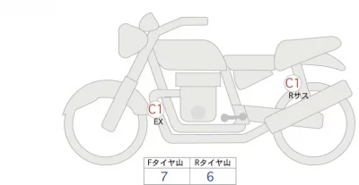Other MOTO GUZZI V7 SPECIAL лот № 04281 оценка 5  с аукциона в Японии 0