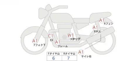 Honda REBEL лот № 04284 оценка 4  с аукциона в Японии 0