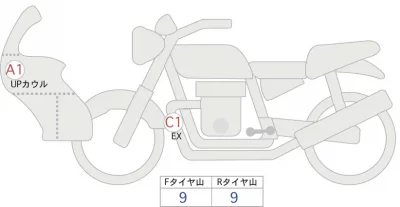 BMW  R1250GS лот № 04277 оценка 5  с аукциона в Японии 0