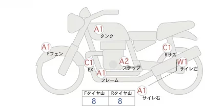 Honda CB1100RS лот № 02210 оценка 4  с аукциона в Японии 0