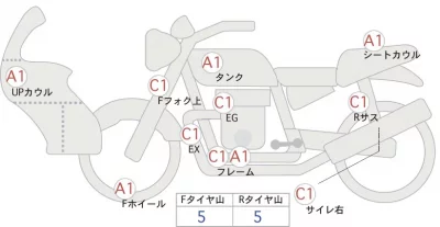 Honda CB400 SUPER BOL D OR ABS лот № 04296 оценка 4  с аукциона в Японии 0