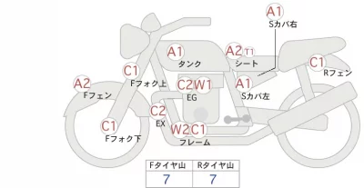 Harley-Davidson HARLEY FLSTS1450 лот № 00279 оценка 4  с аукциона в Японии 0