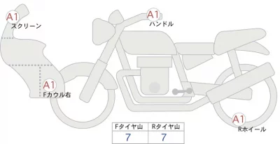 Honda NC750X DCT лот № 04320 оценка 5  с аукциона в Японии 0