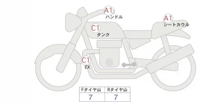 Honda CB1000 HORNET SP лот № 04318 оценка 5  с аукциона в Японии 0