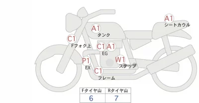 Kawasaki Z650 ABS лот № 02241 оценка 4  с аукциона в Японии 0