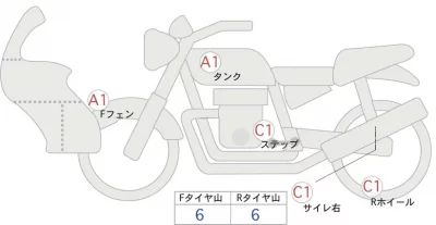 Ducati  DESERT X лот № 04323 оценка 4  с аукциона в Японии 0