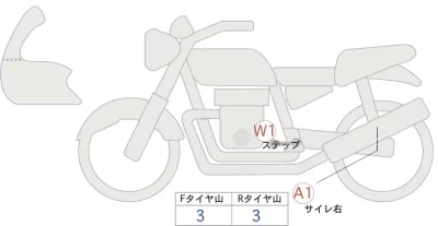 Kawasaki Z900RS CAFE лот № 00304 оценка 4  с аукциона в Японии 0