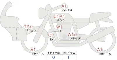 Honda CB650R E-CLUTCH лот № 02248 оценка 4  с аукциона в Японии 0