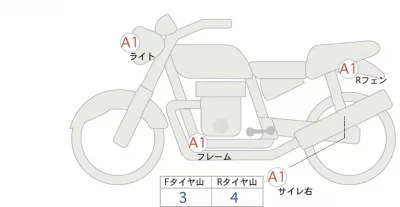 Honda REBEL 1100 DCT лот № 04345 оценка 5  с аукциона в Японии 0