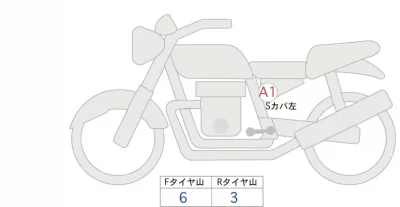 Yamaha XSR900 лот № 02254 оценка 5  с аукциона в Японии 0