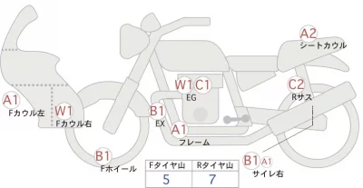Honda CRF250L лот № 02253 оценка 4  с аукциона в Японии 0