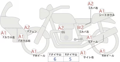 Honda CRF250L лот № 02249 оценка 4  с аукциона в Японии 0