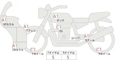 Kawasaki NINJA ZX-4RR лот № 04344 оценка 4  с аукциона в Японии 0