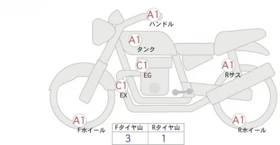 Ducati  SCRAMBLER ICON лот № 00312 оценка 4  с аукциона в Японии 0