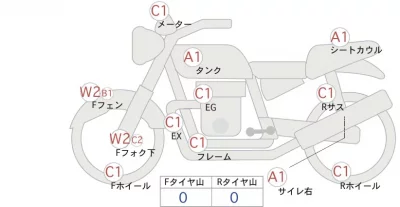 Yamaha SR400-1 лот № 00311 оценка 4  с аукциона в Японии 0
