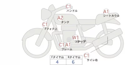 Harley-Davidson HARLEY FXST1340-1450 лот № 04342 оценка 4  с аукциона в Японии 0
