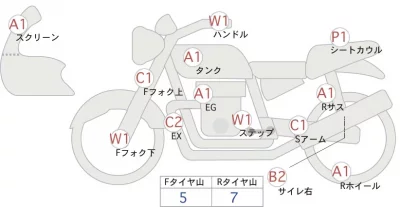 Honda NC750S ABS лот № 02267 оценка 4  с аукциона в Японии 0