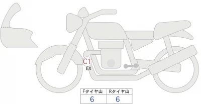 Ducati  STREET FIGHTER V4S лот № 04355 оценка 5  с аукциона в Японии 0