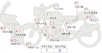 Honda CBR250RR ABS лот № 02260 оценка 4  с аукциона в Японии 0