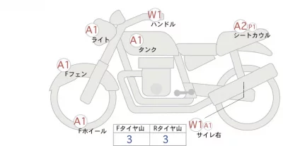 Yamaha MT-03 лот № 04351 оценка 4  с аукциона в Японии 0