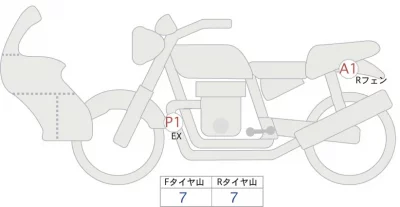 BMW  R1300GS ADV TOURING лот № 04347 оценка 5  с аукциона в Японии 0