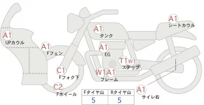 Suzuki GSX-S1000F лот № 02262 оценка 4  с аукциона в Японии 0