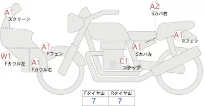 Honda CRF250 RALLY S лот № 04362 оценка 4  с аукциона в Японии 0