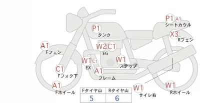 Suzuki GSF1200 лот № 00340 оценка 4  с аукциона в Японии 0
