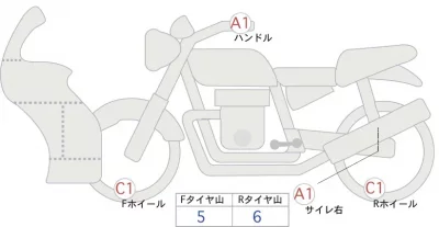 Kawasaki NINJA ZX-6R лот № 04367 оценка 5  с аукциона в Японии 0