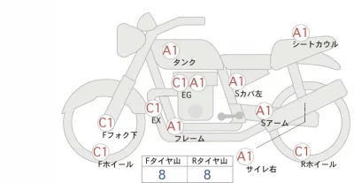 Kawasaki Z900RS лот № 00359 оценка 4  с аукциона в Японии 0