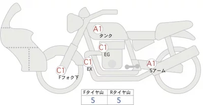 BMW  G310GS лот № 02294 оценка 4  с аукциона в Японии 0