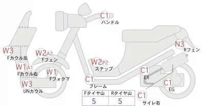 Suzuki SKYWAVE 250S-1 лот № 04371 оценка 4  с аукциона в Японии 0