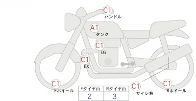 Yamaha XV1900CU лот № 00356 оценка 4  с аукциона в Японии 0