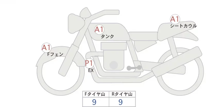 Yamaha MT-03 ABS лот № 04393 оценка 5  с аукциона в Японии