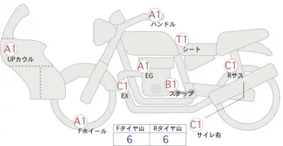 Yamaha MT-09 TRACER лот № 02296 оценка 4  с аукциона в Японии 0