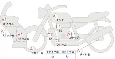 BMW  S1000XR лот № 02297 оценка 4  с аукциона в Японии 0