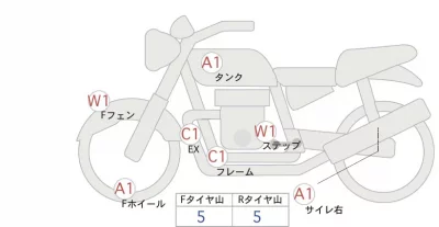 Honda GB350 лот № 00381 оценка 4  с аукциона в Японии 0