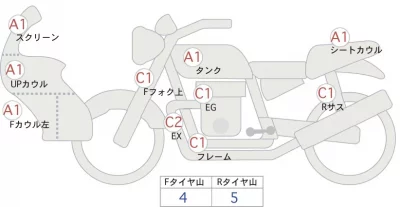 Honda 400X лот № 00375 оценка 4  с аукциона в Японии 0