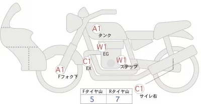 BMW  R1250GS ADVENTURE лот № 02311 оценка 4  с аукциона в Японии 0