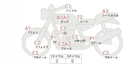Triumph  ROCKET 3TFC лот № 02313 оценка 4  с аукциона в Японии 0