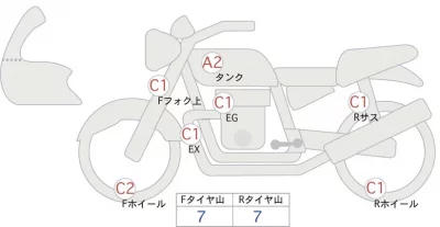 Suzuki SV650 ABS лот № 00390 оценка 4  с аукциона в Японии 0