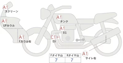 BMW  F900XR PREMIUM LINE лот № 04409 оценка 5  с аукциона в Японии 0